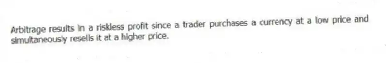 Arbitrage results in a riskless profit since a trader purchases a currency at a low price and simultaneously resells it at a higher price.
