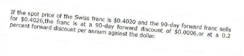 If the spot price of the Swiss franc is $0.4020 and the 90-day forward franc sells for $0.4026,the franc is at a 90-day forward discount of $0.0006,or at a 0.2 percent forward discount per annum against the dollar.