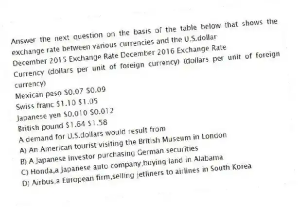 Answer the next question on the basis of the table below that shows the exchange rate between various currencies and the U.S.dollar
December 2015 Exchange Rate December 2016 Exchange Rate
Currency (dollars per unit of foreign currency) (dollars per unit of foreign currency)
Mexican peso $0.07 $0.09
Swiss franc $1.10 $1.05
Japanese yen $0.010 $0.012
British pound $1.64 $1.58
-A demand for U.S.dollars would result from
A) An American tourist visiting the British Museum in London
B) A Japanese investor purchasing German securities
C) Honda,a Japanese auto company,buying land in Alabama
D) Airbus,a European firm,selling jetliners to airlines in South Korea