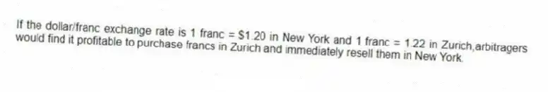 If the dollar/franc exchange rate is 1 franc = $1.20 in New York and 1 franc = 1.22 in Zurich,arbitragers would find it profitable to purchase francs in Zurich and immediately resell them in New York.