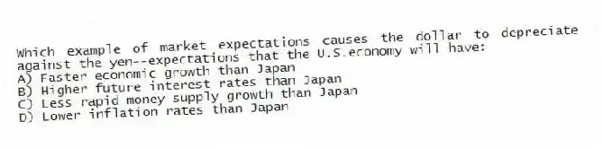 Which example of market expectations causes the dollar to depreciate against the yen--expectations that the U.S.economy will have:
A) Faster economic growth than Japan
B) Higher future interest rates than Japan
C) Less rapid money supply growth than Japan
D) Lower inflation rates than Japan