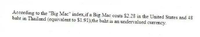 According to the "Big Mac" index,if a Big Mac costs $2.28 in the United States and 48 baht in Thailand (equivalent to $1.91),the baht is an undervalued currency.
