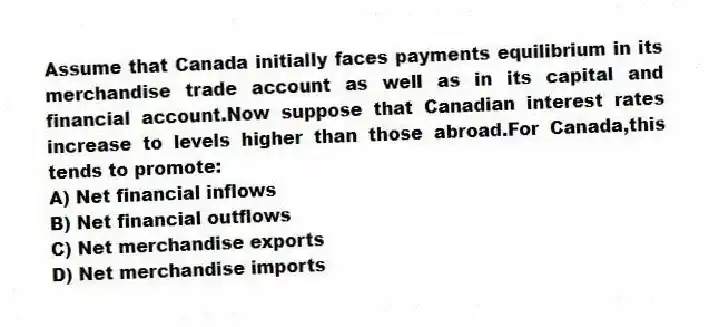 Assume that Canada initially faces payments equilibrium in its merchandise trade account as well as in its capital and financial account.Now suppose that Canadian interest rates increase to levels higher than those abroad.For Canada,this tends to promote:
A) Net financial inflows
B) Net financial outflows
C) Net merchandise exports
D) Net merchandise imports