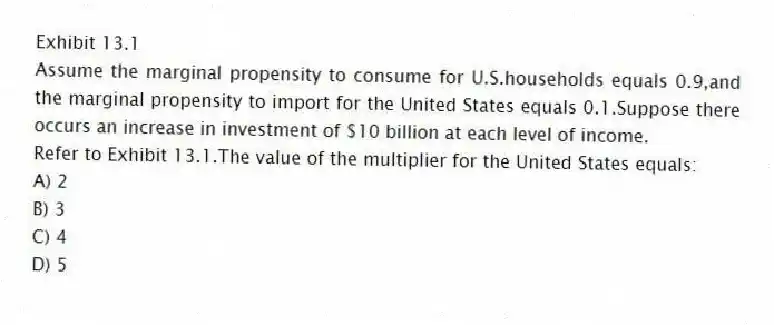 Exhibit 13.1
Assume the marginal propensity to consume for U.S.households equals 0.9,and the marginal propensity to import for the United States equals 0.1.Suppose there occurs an increase in investment of $10 billion at each level of income.
-Refer to Exhibit 13.1.The value of the multiplier for the United States equals:
A) 2
B) 3
C) 4
D) 5