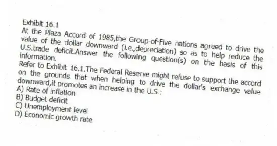 Exhibit 16.1
At the Plaza Accord of 1985,the Group-of-Five nations agreed to drive the value of the dollar downward (i.e.,depreciation) so as to help reduce the U.S.trade deficit.Answer the following question(s) on the basis of this information.
-Refer to Exhibit 16.1.The Federal Reserve might refuse to support the accord on the grounds that when helping to drive the dollar's exchange value downward,it promotes an increase in the U.S.:
A) Rate of inflation
B) Budget deficit
C) Unemployment level
D) Economic growth rate