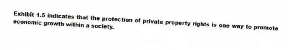 Exhibit 1.5 indicates that the protection of private property rights is one way to promote economic growth within a society.