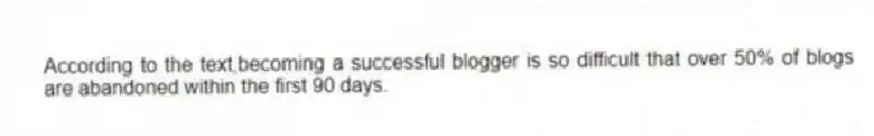 According to the text,becoming a successful blogger is so difficult that over 50% of blogs are abandoned within the first 90 days.