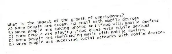 What is the impact of the growth of smartphones?
A) More people are accessing email with mobile devices
B) More people are taking photos and video with mobile devices
C) More people are playing video games with mobile devices
D) More people are downloading music with mobile devices
E) More people are accessing social networks with mobile devices