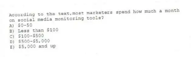 According to the text,most marketers spend how much a month on social media monitoring tools?
A) $0-50
B) Less than $100
C) $100-$500
D) $500-$5,000
E) $5,000 and up