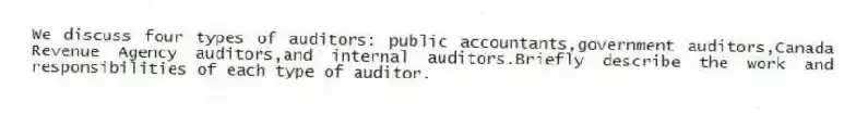 We discuss four types of auditors: public accountants,government auditors,Canada Revenue Agency auditors,and internal auditors.Briefly describe the work and responsibilities of each type of auditor.