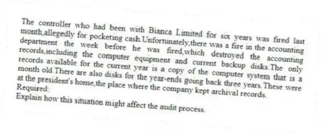 The controller who had been with Bianca Limited for six years was fired last month,allegedly for pocketing cash.Unfortunately,there was a fire in the accounting department the week before he was fired,which destroyed the accounting records,including the computer equipment and current backup disks.The only records available for the current year is a copy of the computer system that is a month old.There are also disks for the year-ends going back three years.These were at the president's home,the place where the company kept archival records.
Required:
Explain how this situation might affect the audit process.