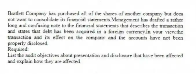 Bratlett Company has purchased all of the shares of another company but does not want to consolidate its financial statements.Management has drafted a rather long and confusing note to the financial statements that describes the transaction and states that debt has been acquired in a foreign currency.In your view,the transaction and its effect on the company and the accounts have not been properly disclosed.
Required:
List the audit objectives about presentation and disclosure that have been affected and explain how they are affected.