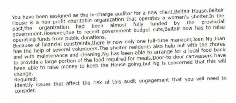 You have been assigned as the in-charge auditor for a new client,Beltair House.Beltair House is a non-profit charitable organization that operates a women's shelter.In the past,the organization had been almost fully funded by the provincial government.However,due to recent government budget cuts,Beltair now has to raise operating funds from public donations.
Because of financial constraints,there is now only one full-time manager,Joan Ng.Joan has the help of several volunteers.The shelter residents also help out with the chores and with maintenance and cleaning.Ng has been able to arrange for a local food bank to provide a large portion of the food required for meals.Door-to-door canvassers have been able to raise money to keep the House going,but Ng is concerned that this will change.
Required:
Identify issues that affect the risk of this audit engagement that you will need to consider.