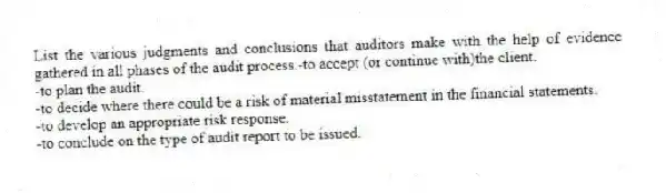 List the various judgments and conclusions that auditors make with the help of evidence gathered in all phases of the audit process.-to accept (or continue with)the client.
-to plan the audit.
-to decide where there could be a risk of material misstatement in the financial statements.
-to develop an appropriate risk response.
-to conclude on the type of audit report to be issued.