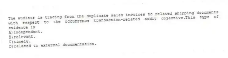 The auditor is tracing from the duplicate sales invoices to related shipping documents with respect to the occurrence transaction-related audit objective.This type of evidence is
A)independent.
B)relevant.
C)timely.
D)related to external documentation.