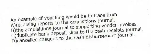 An example of vouching would be to trace from
A)receiving reports to the acquisitions journal.
B)the acquisitions journal to supporting vendor invoices.
C)duplicate bank deposit slips to the cash receipts journal.
D)cancelled cheques to the cash disbursement journal.