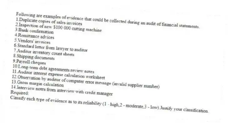 Following are examples of evidence that could be collected during an audit of financial statements.
1.Duplicate copies of sales invoices
2.Inspection of new $100 000 cutting machine
3.Bank confirmation
4.Remittance advices
5.Vendors' invoices
6.Standard letter from lawyer to auditor
7.Auditor inventory count sheets
8.Shipping documents
9.Payroll cheques
10.Long-term debt agreements review notes
11.Auditor interest expense calculation worksheet
12.Observation by auditor of computer error message (invalid supplier number)
13.Gross margin calculation
14.Interview notes from interview with credit manager
Required:
Classify each type of evidence as to its reliability (1 - high,2 - moderate,3 - low).Justify your classification.