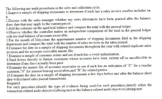 The following are audit procedures in the sales and collection cycle.
1.Inspect a sample of shipping documents to determine if each has a sales invoice number included on it.
2.Discuss with the sales manager whether any sales allowances have been granted after the balance sheet date that may apply to the current period.
3.Add the columns on the aged trial balance and compare the total with the general ledger.
4.Observe whether the controller makes an independent comparison of the total in the general ledger with the trial balance of accounts receivable.
5.For the month of May,count the approximate number of shipping documents filed in the shipping department and compare the total with the number of sales invoices in the sales journal.
6.Compare the date on a sample of shipping documents throughout the year with related duplicate sales invoices and the accounts receivable master file.
7.Examine a sample of customer orders and see if each has a credit authorization.
8.Send letters directly to former customers whose accounts have been written off as uncollectible to determine if any have actually been paid.
9.Examine the master file of accounts receivable to see if each has an indication of "C" for a regular customer,"N" for interest-bearing receivables,and "R" for related parties.
10.Compare the date on a sample of shipping documents a few days before and after the balance sheet date with related sales journal transactions.
Required:
For each procedure,identify the type of evidence being used.For each procedure,identify either the transaction-related audit objective(s)being met or the balance-related audit objective(s)being met.