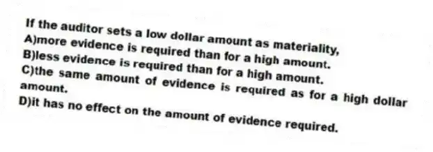 If the auditor sets a low dollar amount as materiality,
A)more evidence is required than for a high amount.
B)less evidence is required than for a high amount.
C)the same amount of evidence is required as for a high dollar amount.
D)it has no effect on the amount of evidence required.