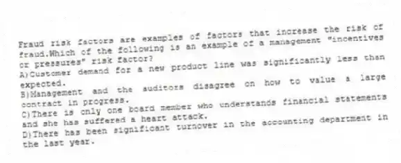 Fraud risk factors are examples of factors that increase the risk of fraud.Which of the following is an example of a management "incentives or pressures" risk factor?
A)Customer demand for a new product line was significantly less than expected.
B)Management and the auditors disagree on how to value a large contract in progress.
C)There is only one board member who understands financial statements and she has suffered a heart attack.
D)There has been significant turnover in the accounting department in the last year.
