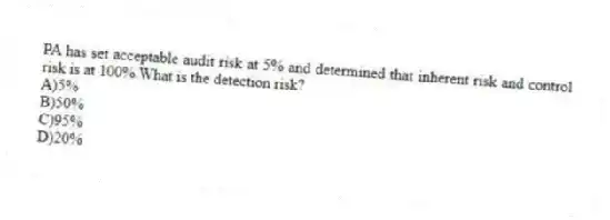 PA has set acceptable audit risk at 5% and determined that inherent risk and control risk is at 100%.What is the detection risk?
A)5%
B)50%
C)95%
D)20%