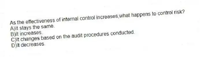 As the effectiveness of internal control increases,what happens to control risk?
A)It stays the same.
B)It increases.
C)It changes based on the audit procedures conducted.
D)It decreases.