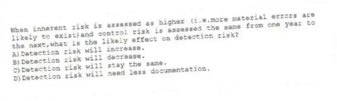When inherent risk is assessed as higher (i.e.more material errors are likely to exist)and control risk is assessed the same from one year to the next,what is the likely effect on detection risk?
A)Detection risk will increase.
B)Detection risk will decrease.
C)Detection risk will stay the same.
D)Detection risk will need less documentation.