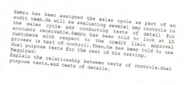 Samru has been assigned the sales cycle as part of an audit team.He will be evaluating several key controls in the sales cycle and conducting tests of detail for accounts receivable.Samru has been told to look at 15 customers with respect to the credit limit approval process (a test of control).Then,he has been told to use dual purpose tests for the rest of his testing.
Required:
Explain the relationship between tests of controls,dual purpose tests,and tests of details.