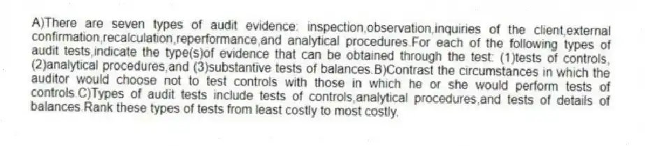 A)There are seven types of audit evidence: inspection,observation,inquiries of the client,external confirmation,recalculation,reperformance,and analytical procedures.For each of the following types of audit tests,indicate the type(s)of evidence that can be obtained through the test: (1)tests of controls,(2)analytical procedures,and (3)substantive tests of balances.B)Contrast the circumstances in which the auditor would choose not to test controls with those in which he or she would perform tests of controls.C)Types of audit tests include tests of controls,analytical procedures,and tests of details of balances.Rank these types of tests from least costly to most costly.