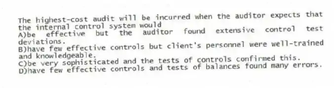 The highest-cost audit will be incurred when the auditor expects that the internal control system would
A)be effective but the auditor found extensive control test deviations.
B)have few effective controls but client's personnel were well-trained and knowledgeable.
C)be very sophisticated and the tests of controls confirmed this.
D)have few effective controls and tests of balances found many errors.