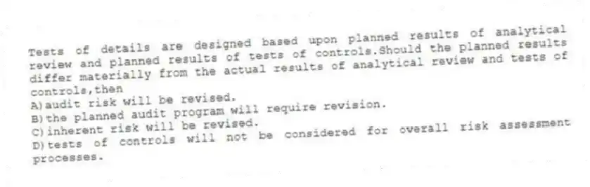 Tests of details are designed based upon planned results of analytical review and planned results of tests of controls.Should the planned results differ materially from the actual results of analytical review and tests of controls,then
A)audit risk will be revised.
B)the planned audit program will require revision.
C)inherent risk will be revised.
D)tests of controls will not be considered for overall risk assessment processes.