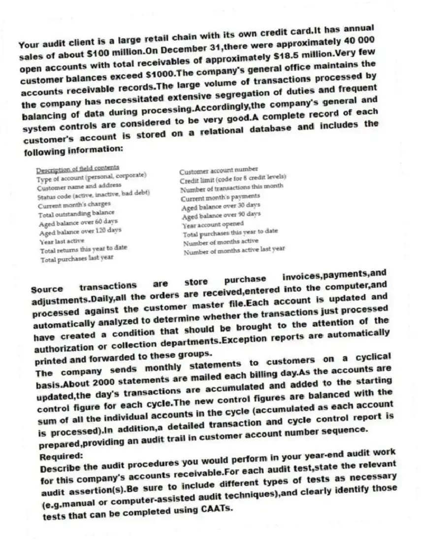 Your audit client is a large retail chain with its own credit card.It has annual sales of about $100 million.On December 31,there were approximately 40 000 open accounts with total receivables of approximately $18.5 million.Very few customer balances exceed $1000.The company's general office maintains the accounts receivable records.The large volume of transactions processed by the company has necessitated extensive segregation of duties and frequent balancing of data during processing.Accordingly,the company's general and system controls are considered to be very good.A complete record of each customer's account is stored on a relational database and includes the following information:
Source transactions are store purchase invoices,payments,and adjustments.Daily,all the orders are received,entered into the computer,and processed against the customer master file.Each account is updated and automatically analyzed to determine whether the transactions just processed have created a condition that should be brought to the attention of the authorization or collection departments.Exception reports are automatically printed and forwarded to these groups.
The company sends monthly statements to customers on a cyclical basis.About 2000 statements are mailed each billing day.As the accounts are updated,the day's transactions are accumulated and added to the starting control figure for each cycle.The new control figures are balanced with the sum of all the individual accounts in the cycle (accumulated as each account is processed).In addition,a detailed transaction and cycle control report is prepared,providing an audit trail in customer account number sequence.
Required:
Describe the audit procedures you would perform in your year-end audit work for this company's accounts receivable.For each audit test,state the relevant audit assertion(s).Be sure to include different types of tests as necessary (e.g.manual or computer-assisted audit techniques),and clearly identify those tests that can be completed using CAATs.