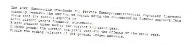 The ASPE (Accounting Standards for Private Enterprises)financial reporting framework normally requires the auditor to report using the corresponding figures approach.This means that the auditor reports on
A)the current year's financial statements.
B)both periods under audit: the current and prior year.
C)three years: the current and prior year,and the effects of the prior year.
D)only the ending balances of the general ledger accounts.