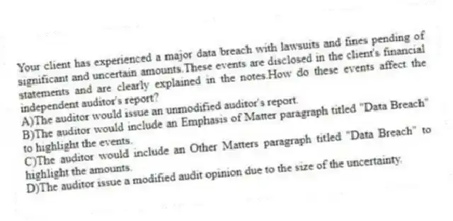 Your client has experienced a major data breach with lawsuits and fines pending of significant and uncertain amounts.These events are disclosed in the client's financial statements and are clearly explained in the notes.How do these events affect the independent auditor's report?
A)The auditor would issue an unmodified auditor's report.
B)The auditor would include an Emphasis of Matter paragraph titled "Data Breach" to highlight the events.
C)The auditor would include an Other Matters paragraph titled "Data Breach" to highlight the amounts.
D)The auditor issue a modified audit opinion due to the size of the uncertainty.