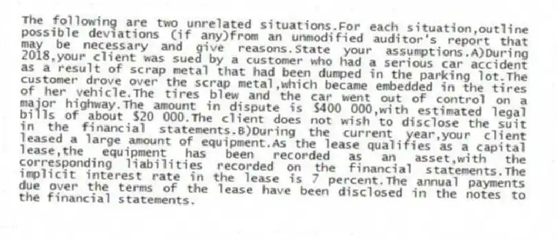 The following are two unrelated situations.For each situation,outline possible deviations (if any)from an unmodified auditor's report that may be necessary and give reasons.State your assumptions.A)During 2018,your client was sued by a customer who had a serious car accident as a result of scrap metal that had been dumped in the parking lot.The customer drove over the scrap metal,which became embedded in the tires of her vehicle.The tires blew and the car went out of control on a major highway.The amount in dispute is $400 000,with estimated legal bills of about $20 000.The client does not wish to disclose the suit in the financial statements.B)During the current year,your client leased a large amount of equipment.As the lease qualifies as a capital lease,the equipment has been recorded as an asset,with the corresponding liabilities recorded on the financial statements.The implicit interest rate in the lease is 7 percent.The annual payments due over the terms of the lease have been disclosed in the notes to the financial statements.