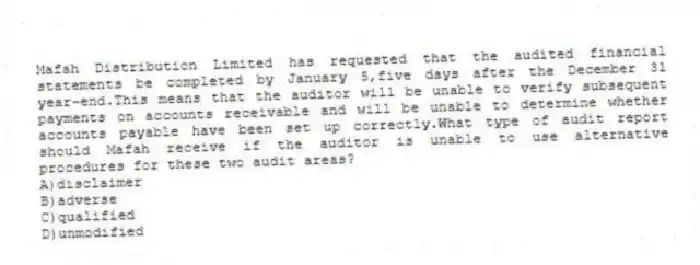 Mafah Distribution Limited has requested that the audited financial statements be completed by January 5,five days after the December 31 year-end.This means that the auditor will be unable to verify subsequent payments on accounts receivable and will be unable to determine whether accounts payable have been set up correctly.What type of audit report should Mafah receive if the auditor is unable to use alternative procedures for these two audit areas?
A)disclaimer
B)adverse
C)qualified
D)unmodified