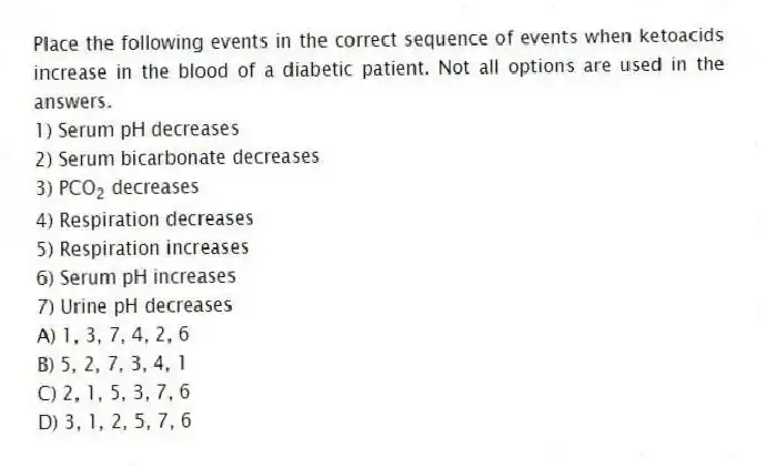 Place the following events in the correct sequence of events when ketoacids increase in the blood of a diabetic patient. Not all options are used in the answers.
1) Serum pH decreases
2) Serum bicarbonate decreases
3) PCO<sub>2</sub> decreases
4) Respiration decreases
5) Respiration increases
6) Serum pH increases
7) Urine pH decreases
A) 1, 3, 7, 4, 2, 6
B) 5, 2, 7, 3, 4, 1
C) 2, 1, 5, 3, 7, 6
D) 3, 1, 2, 5, 7, 6