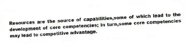 Resources are the source of capabilities,some of which lead to the development of core competencies; in turn,some core competencies may lead to competitive advantage.