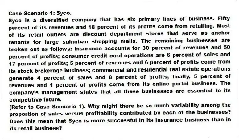 Case Scenario 1: Syco.
Syco is a diversified company that has six primary lines of business. Fifty percent of its revenues and 18 percent of its profits come from retailing. Most of its retail outlets are discount department stores that serve as anchor tenants for large suburban shopping malls. The remaining businesses are broken out as follows: Insurance accounts for 30 percent of revenues and 50 percent of profits; consumer credit card operations are 6 percent of sales and 17 percent of profits; 5 percent of revenues and 6 percent of profits come from its stock brokerage business; commercial and residential real estate operations generate 4 percent of sales and 8 percent of profits; finally, 5 percent of revenues and 1 percent of profits come from its online portal business. The company's management states that all these businesses are essential to its competitive future.
-(Refer to Case Scenario 1). Why might there be so much variability among the proportion of sales versus profitability contributed by each of the businesses? Does this mean that Syco is more successful in its insurance business than in its retail business?