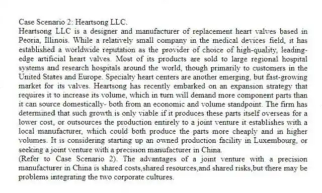 Case Scenario 2: Heartsong LLC.
Heartsong LLC is a designer and manufacturer of replacement heart valves based in Peoria, Illinois. While a relatively small company in the medical devices field, it has established a worldwide reputation as the provider of choice of high-quality, leading-edge artificial heart valves. Most of its products are sold to large regional hospital systems and research hospitals around the world, though primarily to customers in the United States and Europe. Specialty heart centers are another emerging, but fast-growing market for its valves. Heartsong has recently embarked on an expansion strategy that requires it to increase its volume, which in turn will demand more component parts than it can source domestically- both from an economic and volume standpoint. The firm has determined that such growth is only viable if it produces these parts itself overseas for a lower cost, or outsources the production entirely to a joint venture it establishes with a local manufacturer, which could both produce the parts more cheaply and in higher volumes. It is considering starting up an owned production facility in Luxembourg, or seeking a joint venture with a precision manufacturer in China.
-(Refer to Case Scenario 2). The advantages of a joint venture with a precision manufacturer in China is shared costs,shared resources,and shared risks,but there may be problems integrating the two corporate cultures.