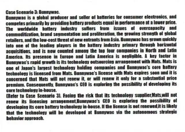 Case Scenario 3: Bunnywac.
Bunnywac is a global producer and seller of batteries for consumer electronics, and competes primarily by providing battery products equal in performance at a lower price. The worldwide battery industry suffers from issues of overcapacity and commoditization, brand segmentation and proliferation, the growing strength of global retailers, and the low-cost threat of new entrants from Asia. Bunnywac has grown quickly into one of the leading players in the battery industry primary through horizontal acquisitions, and is now counted among the top four companies in North and Latin America. Its presence in Europe and Latin America is negligible. A key factor in Bunnywac's rapid growth is its technology outsourcing arrangement with Mats. Mats is one of Japan's largest technology holding companies and Bunnywac's core battery technology is licensed from Mats. Bunnywac's license with Mats expires soon and it is concerned that Mats will not renew it, or will renew it only for a substantial price premium. Consequently, Bunnywac's CEO is exploring the possibility of developing its core technology in-house.
-(Refer to Case Scenario 3). Facing the risk that its technology supplier,Mats,will not renew its licensing arrangement,Bunnywac's CEO is exploring the possibility of developing its core battery technology in-house. If the license is not renewed,it is likely that the technology will be developed at Bunnywac via the autonomous strategic behavior approach.