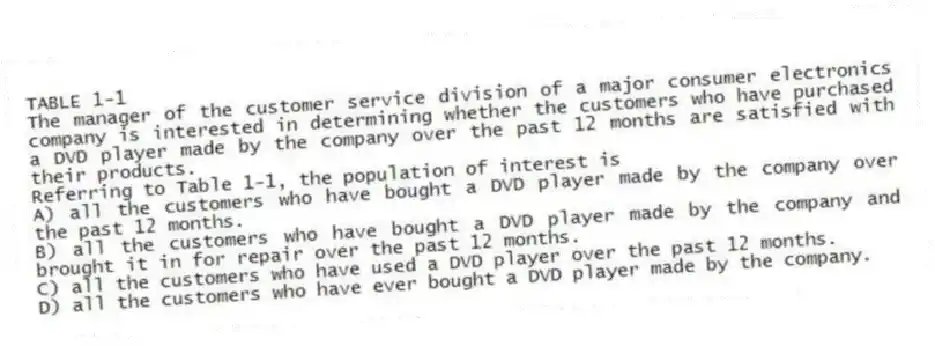 TABLE 1-1
The manager of the customer service division of a major consumer electronics company is interested in determining whether the customers who have purchased a DVD player made by the company over the past 12 months are satisfied with their products.
-Referring to Table 1-1, the population of interest is
A) all the customers who have bought a DVD player made by the company over the past 12 months.
B) all the customers who have bought a DVD player made by the company and brought it in for repair over the past 12 months.
C) all the customers who have used a DVD player over the past 12 months.
D) all the customers who have ever bought a DVD player made by the company.