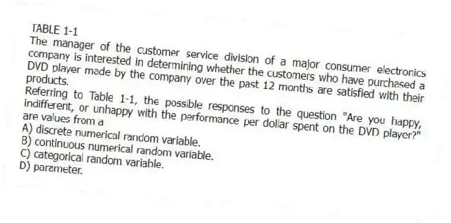 TABLE 1-1
The manager of the customer service division of a major consumer electronics company is interested in determining whether the customers who have purchased a DVD player made by the company over the past 12 months are satisfied with their products.
-Referring to Table 1-1, the possible responses to the question "Are you happy, indifferent, or unhappy with the performance per dollar spent on the DVD player?" are values from a
A) discrete numerical random variable.
B) continuous numerical random variable.
C) categorical random variable.
D) parameter.