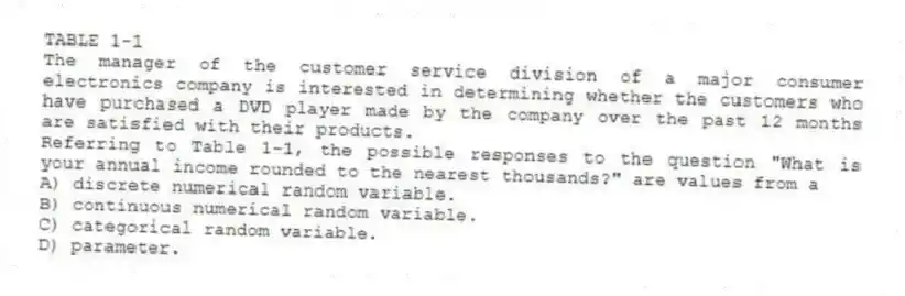 TABLE 1-1
The manager of the customer service division of a major consumer electronics company is interested in determining whether the customers who have purchased a DVD player made by the company over the past 12 months are satisfied with their products.
-Referring to Table 1-1, the possible responses to the question "What is your annual income rounded to the nearest thousands?" are values from a
A) discrete numerical random variable.
B) continuous numerical random variable.
C) categorical random variable.
D) parameter.