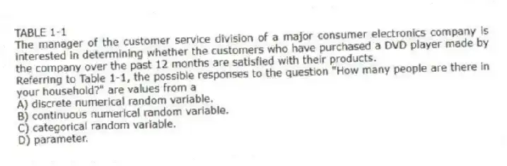 TABLE 1-1
The manager of the customer service division of a major consumer electronics company is interested in determining whether the customers who have purchased a DVD player made by the company over the past 12 months are satisfied with their products.
-Referring to Table 1-1, the possible responses to the question "How many people are there in your household?" are values from a
A) discrete numerical random variable.
B) continuous numerical random variable.
C) categorical random variable.
D) parameter.