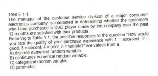 TABLE 1-1
The manager of the customer service division of a major consumer electronics company is interested in determining whether the customers who have purchased a DVD player made by the company over the past 12 months are satisfied with their products.
-Referring to Table 1-1, the possible responses to the question "How would you rate the quality of your purchase experience with 1 = excellent, 2 = good, 3 = decent, 4 = poor, 5 = terrible?" are values from a
A) discrete numerical random variable.
B) continuous numerical random variable.
C) categorical random variable.
D) parameter.