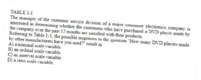 TABLE 1-1
The manager of the customer service division of a major consumer electronics company is interested in determining whether the customers who have purchased a DVD player made by the company over the past 12 months are satisfied with their products.
-Referring to Table 1-1, the possible responses to the question "How many DVD players made by other manufacturers have you used?" result in
A) a nominal scale variable.
B) an ordinal scale variable.
C) an interval scale variable.
D) a ratio scale variable.