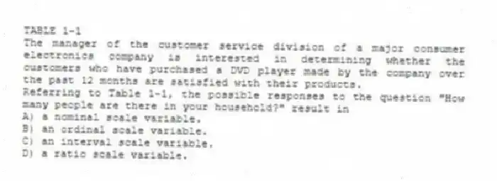 TABLE 1-1
The manager of the customer service division of a major consumer electronics company is interested in determining whether the customers who have purchased a DVD player made by the company over the past 12 months are satisfied with their products.
-Referring to Table 1-1, the possible responses to the question "How many people are there in your household?" result in
A) a nominal scale variable.
B) an ordinal scale variable.
C) an interval scale variable.
D) a ratio scale variable.