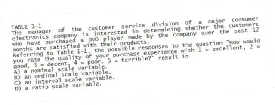 TABLE 1-1
The manager of the customer service division of a major consumer electronics company is interested in determining whether the customers who have purchased a DVD player made by the company over the past 12 months are satisfied with their products.
-Referring to Table 1-1, the possible responses to the question "How would you rate the quality of your purchase experience with 1 = excellent, 2 = good, 3 = decent, 4 = poor, 5 = terrible?" result in
A) a nominal scale variable.
B) an ordinal scale variable.
C) an interval scale variable.
D) a ratio scale variable.