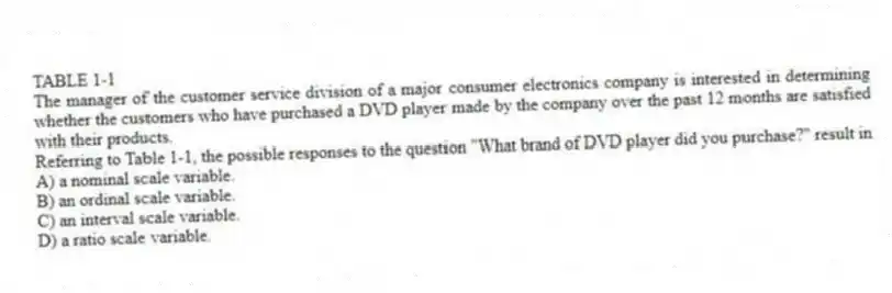 TABLE 1-1
The manager of the customer service division of a major consumer electronics company is interested in determining whether the customers who have purchased a DVD player made by the company over the past 12 months are satisfied with their products.
-Referring to Table 1-1, the possible responses to the question "What brand of DVD player did you purchase?" result in
A) a nominal scale variable.
B) an ordinal scale variable.
C) an interval scale variable.
D) a ratio scale variable.